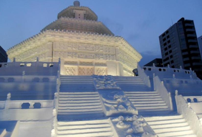 Beijing Sqaure-Hall of prayer for good harvests