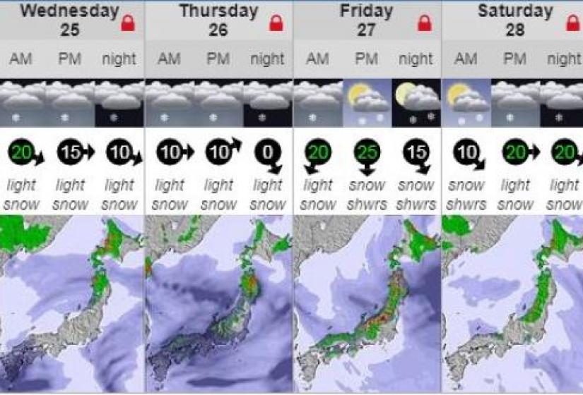 Snow forecast for Christmas