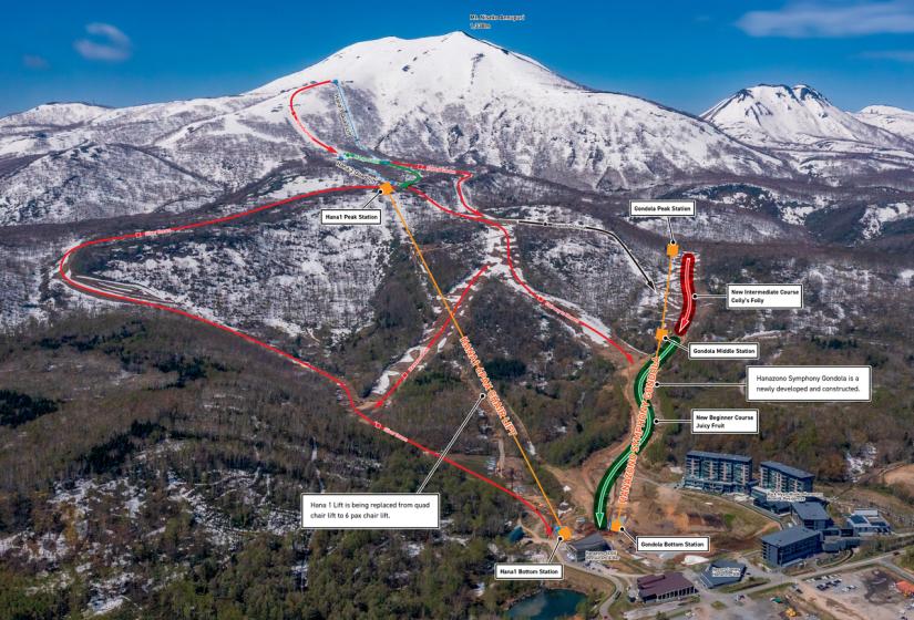 New lifts for Hanazono that are currently under construction. An arial photograph of Hanzono ski area in spring with new lift lines marked in red.
